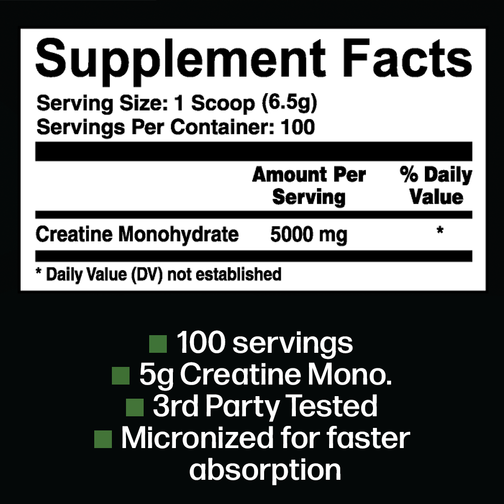 Micronized Creatine Monohydrate